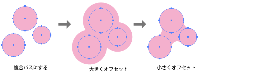 イメージカタログ ひどい イラレ 図形 結合