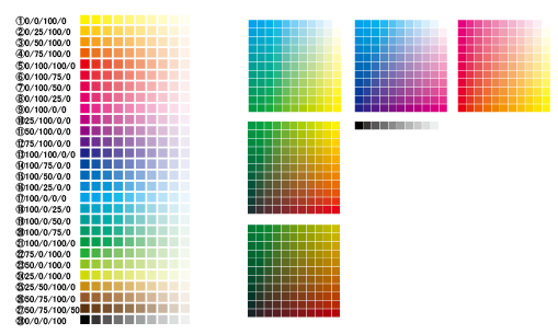 CMYKカラーチャートのオブジェクト