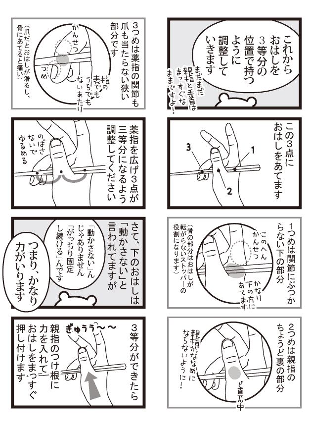 大人のためのマンガで分かるお箸の持ち方 2 下のおはし 鈴木メモ