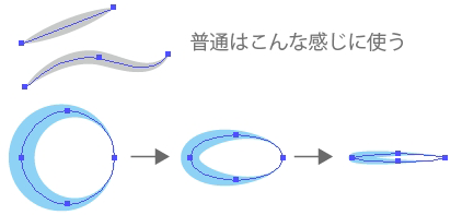 線幅数値でカーブを変えられるハートの描き方 鈴木メモ