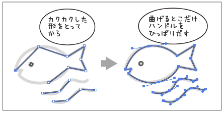 ペンツール ここが難しい その２ 鈴木メモ