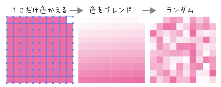 カラーを編集を使って複数の色をランダムに塗る 鈴木メモ