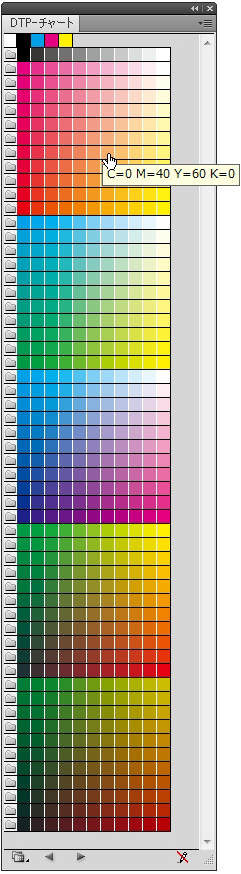 使いやすいillustratorのcmykカラースウォッチ 鈴木メモ